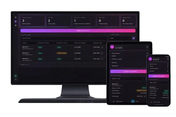 Vista responsive de ACTrainers en distintos dispositivos